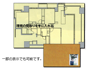 マンション等の不動産